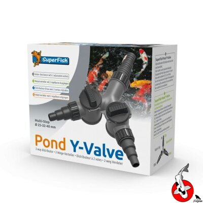 Y-ogranak s ventilima