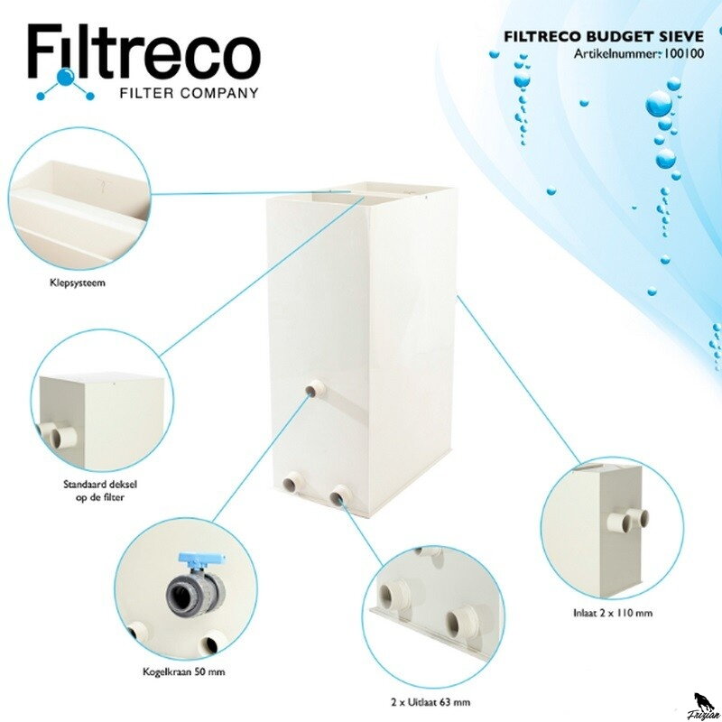 režni filter Budget Sieve Filtreco